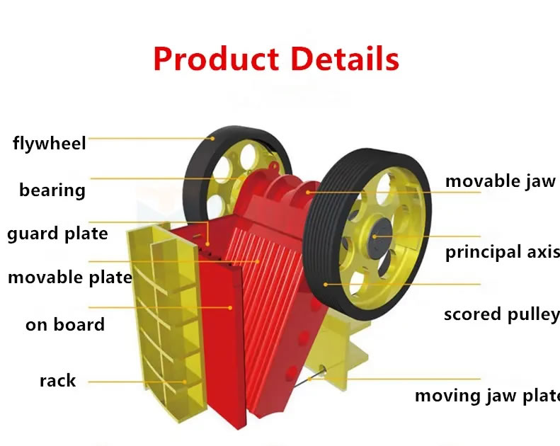 Bluestone crusher Trusted manufacturers