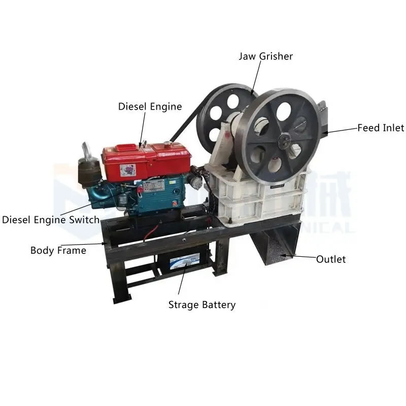 Graystone crusher Manufacturer
