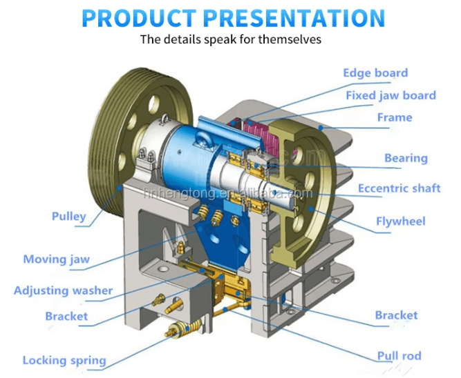 Mini sand making machine