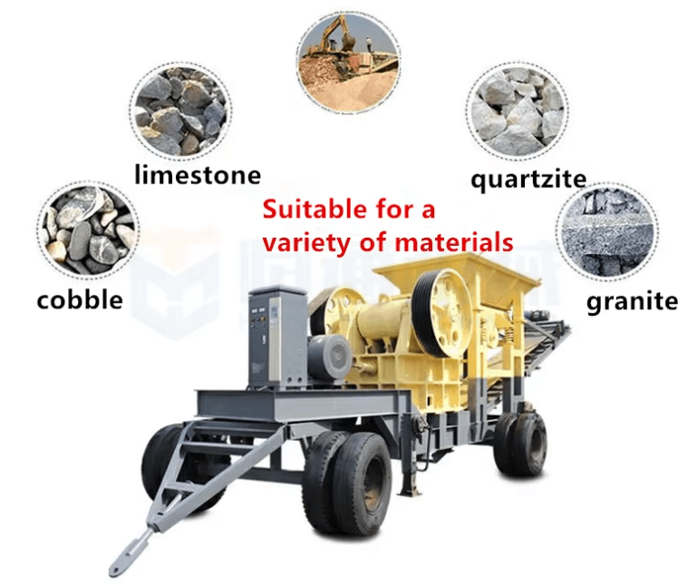 Mini sand making machine